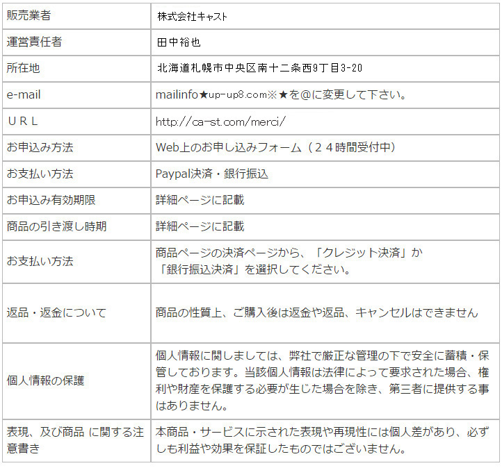 ���菤����̕\�L